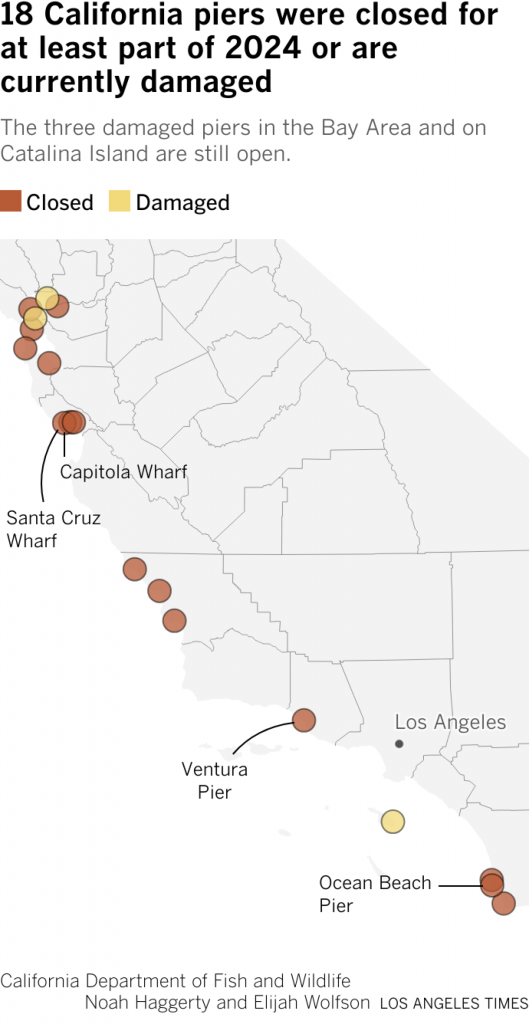 California’s piers may not be able to withstand climate change