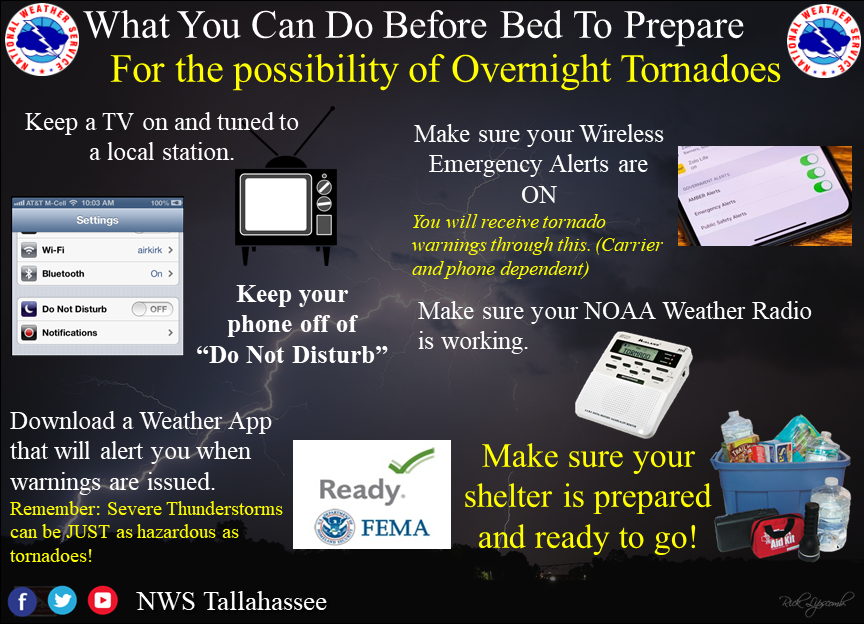 How to prepare for severe weather.