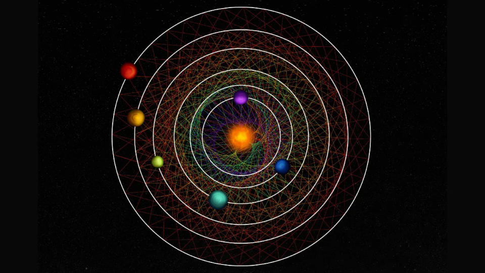  A diagram showing the orbital geometry of star HD 110067. 