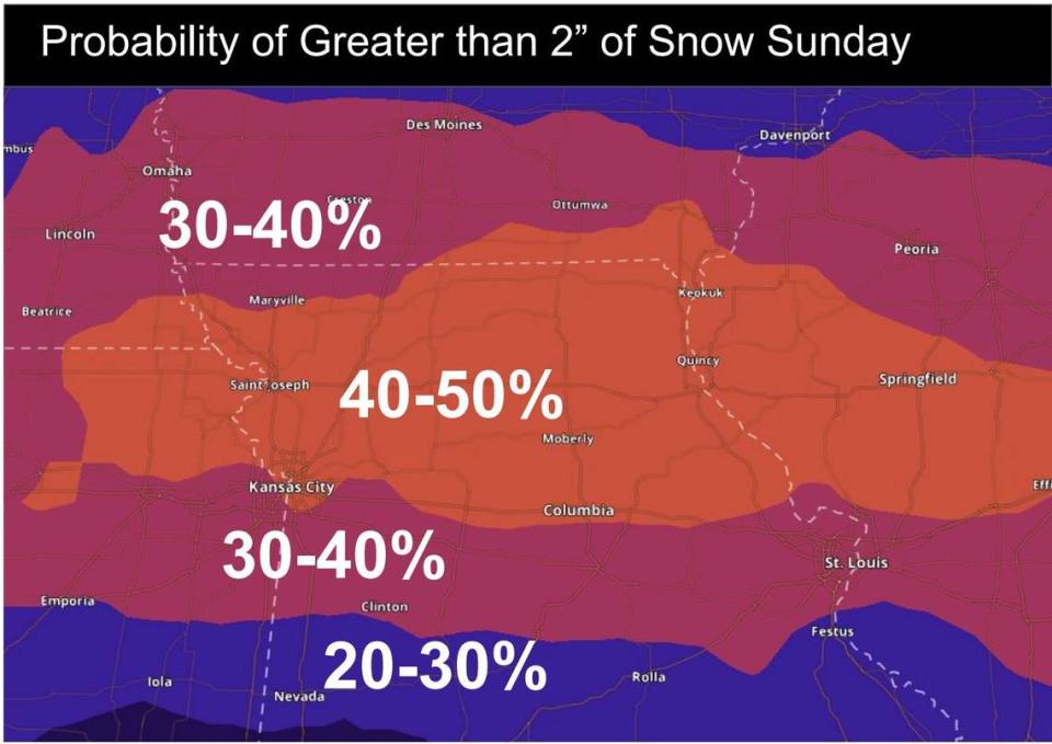 A more significant storm system is expected to impact the Kansas City region Saturday night into Sunday, the National Weather Service said. Snow is expected across the northern half of Missouri, while areas farther south could see a wintry mix. There&#x002019;s uncertainty in the forecast, so those traveling this weekend will want to stay tuned to the latest developments.