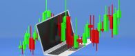 What to expect after 2 years of market gains: Chart of the Day