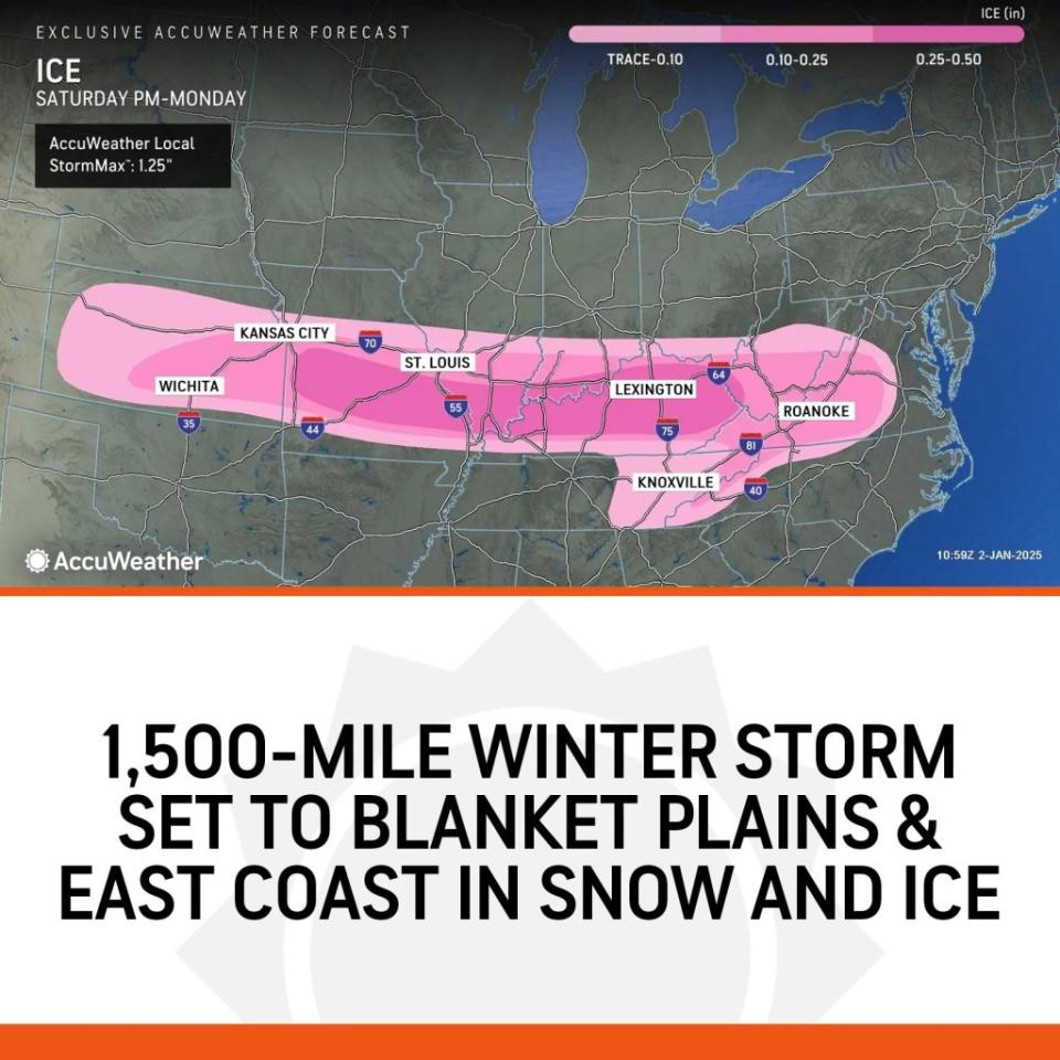 The original model by AccuWeather. @accuweather/X